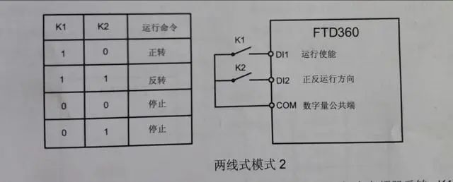 rev是什么意思,變頻器端子啟動的兩三線式控制 圖片
