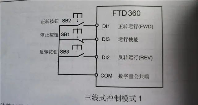 rev是什么意思,變頻器端子啟動的兩三線式控制 圖片